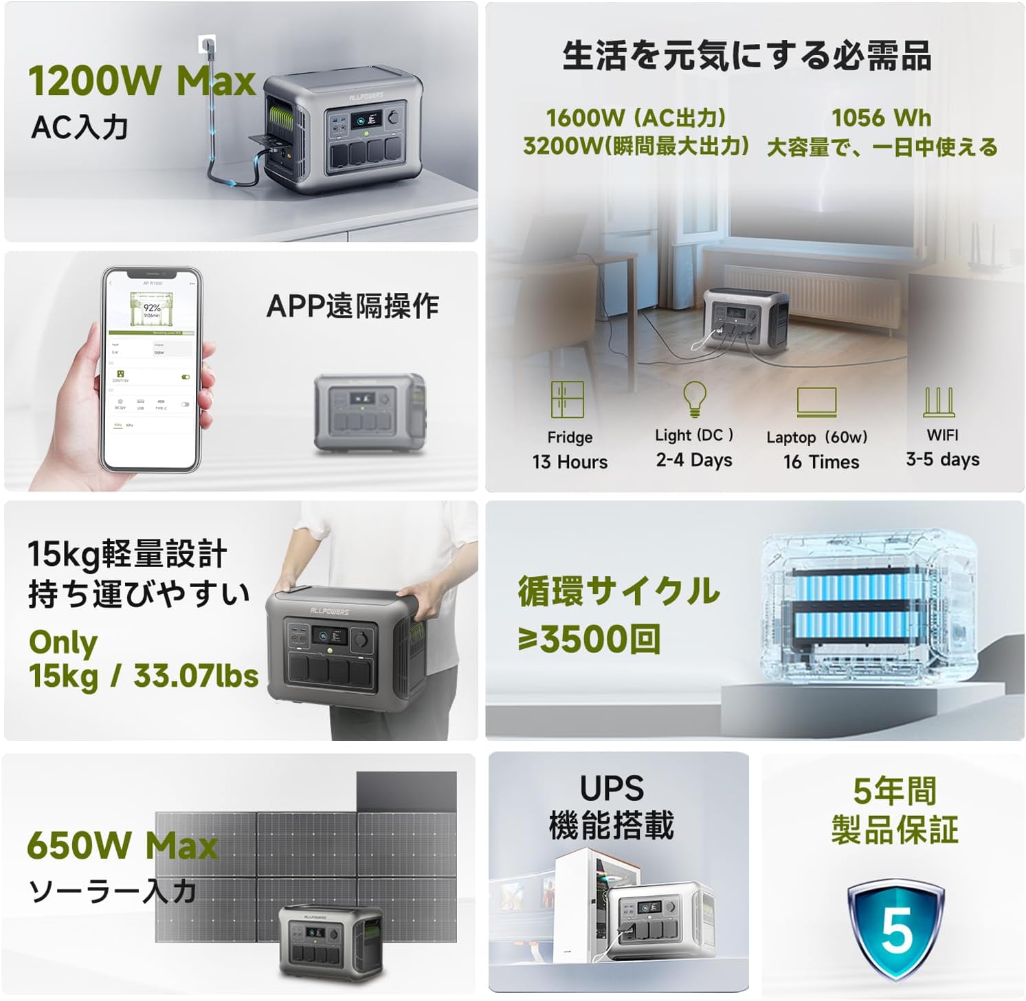 ALLPOWERS_R1500 LITE_商品説明画像_03